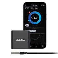 AC Infinity Cloudcom Smart Hygrometers