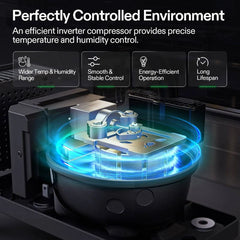 Vivosun VCure Smart Drying & Curing System